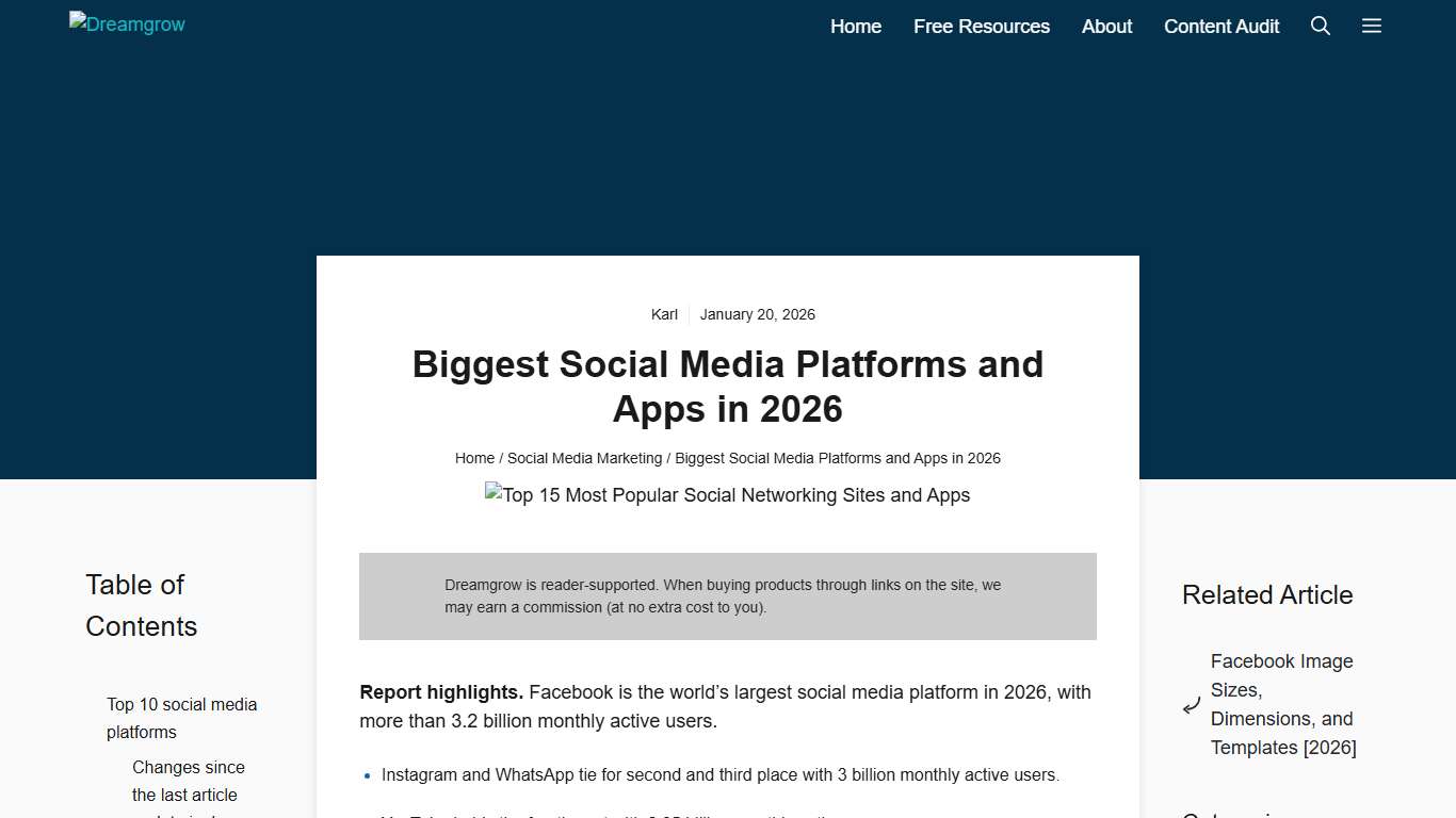 Biggest Social Media Platforms and Apps in 2026 - Dreamgrow